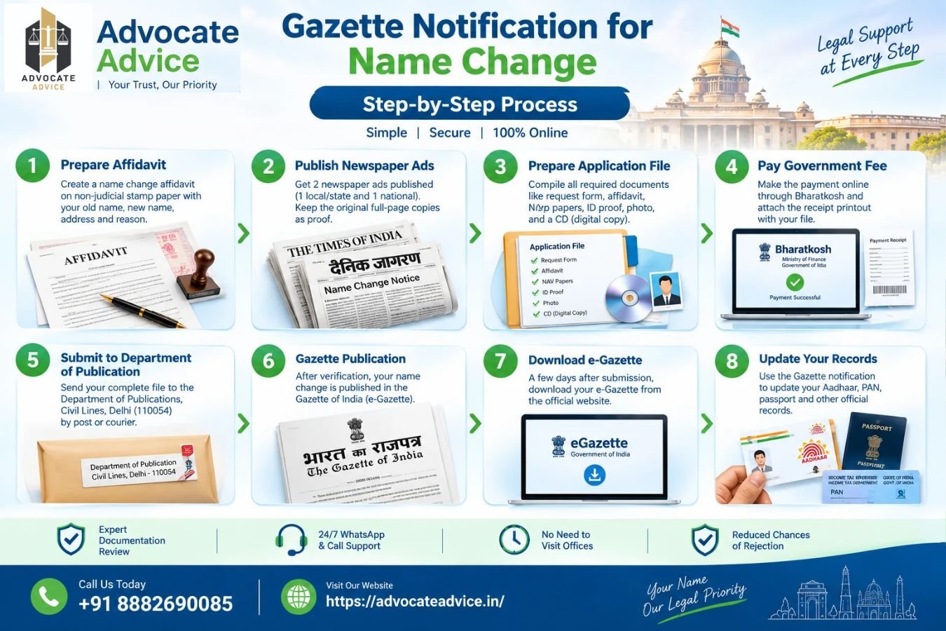 gazette name change steps
