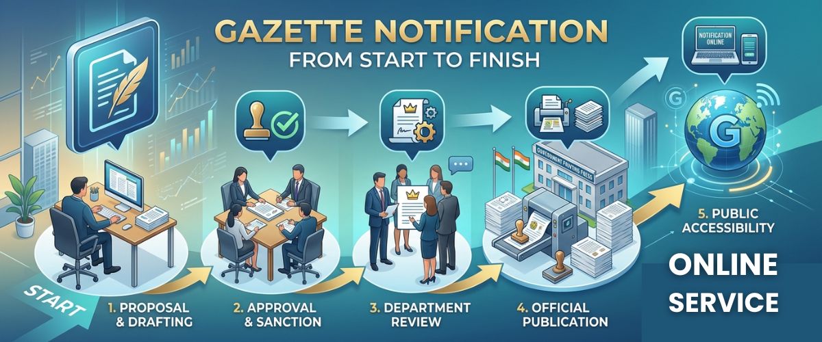 Gazette Name Change Process start to finish