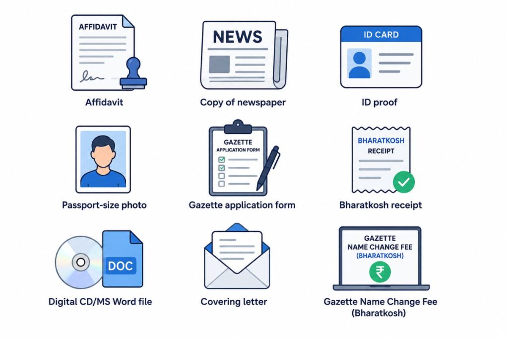 document list fo gazette name change 